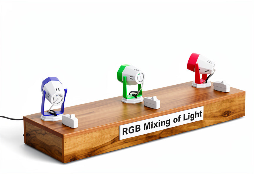 Light demonstarting RGB