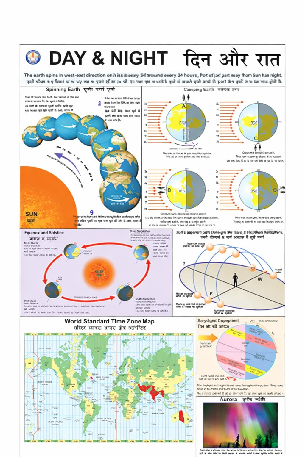 Day & Night Chart