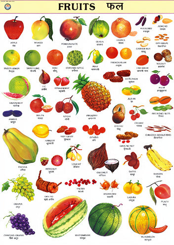 Fruits Chart