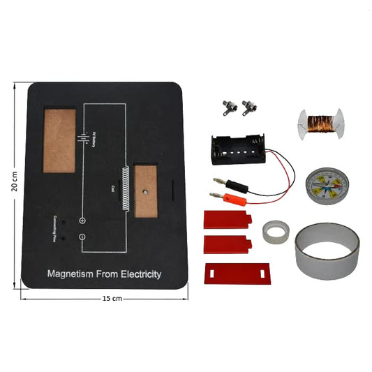 Magnetism from Electricity