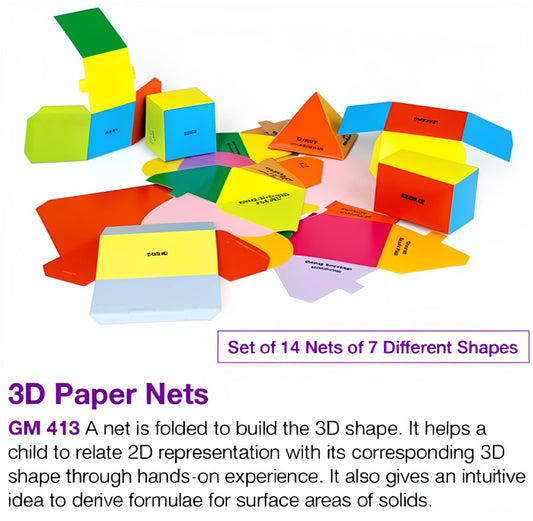 Formation of Tetrahedron
