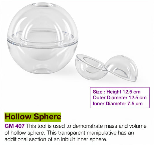 Hollow Sphere