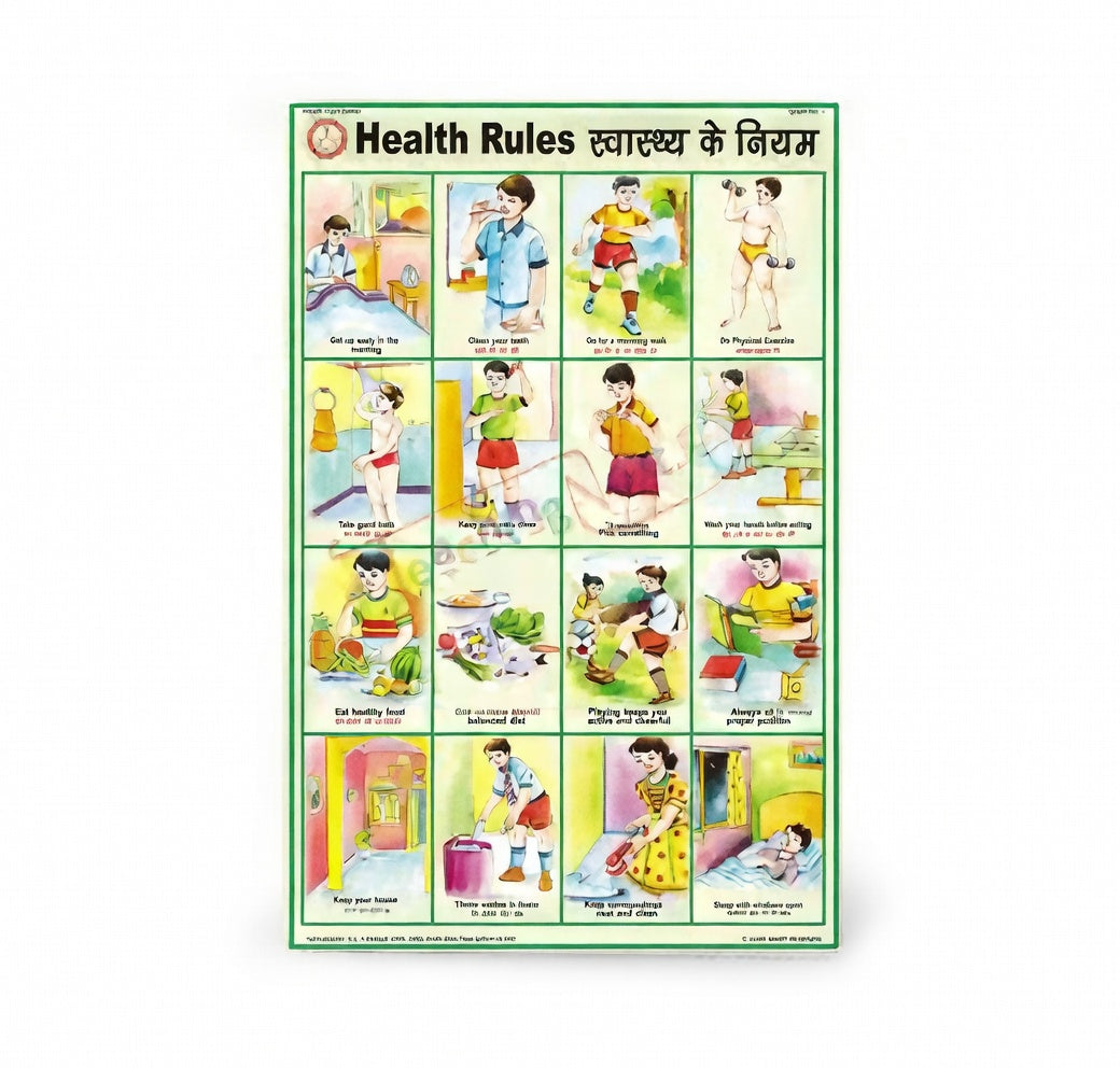 Health Rules Chart