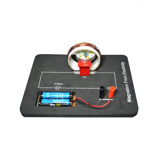 Magnetism from Electricity