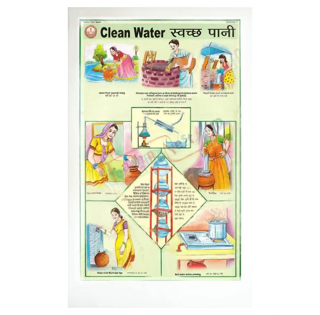 Clean Water Chart