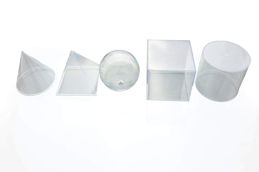 Volume Relationship Set