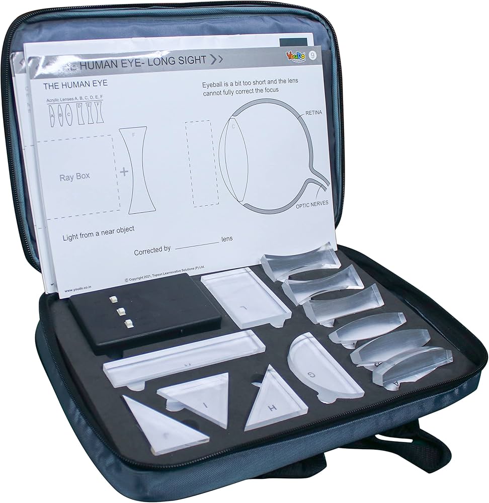 Light & Optics Teacher Kit