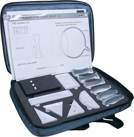 Light & Optics Teacher Kit