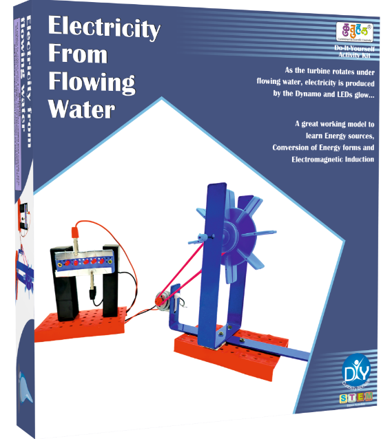 Electricity From Flowing Water