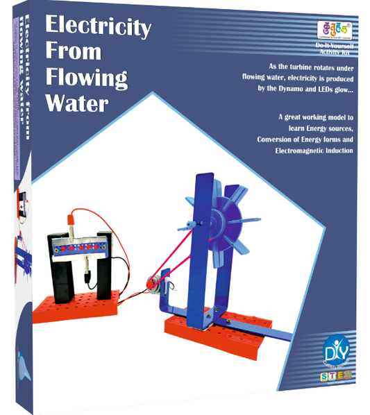 Electricity From Flowing Water