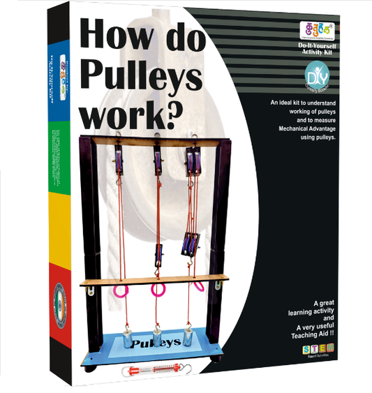 Mechanical Advantage using Pulleys