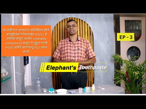 STEM Activity Kit Elephant Toothpaste